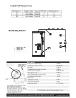 Предварительный просмотр 12 страницы OSO DGC 200 Installation Manual