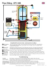 Предварительный просмотр 3 страницы OSO Optima EP2 Installation Manual And User'S Manual