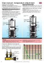 Предварительный просмотр 4 страницы OSO Optima EP2 Installation Manual And User'S Manual