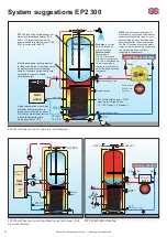 Предварительный просмотр 6 страницы OSO Optima EP2 Installation Manual And User'S Manual