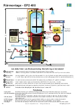 Предварительный просмотр 10 страницы OSO Optima EP2 Installation Manual And User'S Manual