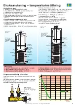 Предварительный просмотр 11 страницы OSO Optima EP2 Installation Manual And User'S Manual