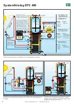 Предварительный просмотр 14 страницы OSO Optima EP2 Installation Manual And User'S Manual