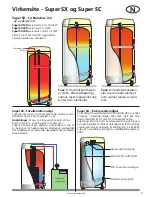 Preview for 5 page of OSO S 120 Installation And User Manual