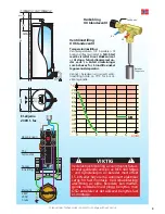 Preview for 3 page of OSO slimline RD Installation And User Manual