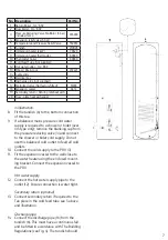 Предварительный просмотр 7 страницы OSO Slimline-RI 150 Manual