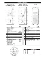 Предварительный просмотр 2 страницы OSO Solarcyl IM/SC2 Installation Manual