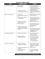 Предварительный просмотр 12 страницы OSO Solarcyl IM/SC2 Installation Manual