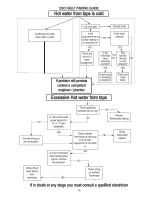 Предварительный просмотр 14 страницы OSO Solarcyl IM/SC2 Installation Manual