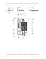 Предварительный просмотр 9 страницы OSO TERMO PLUS-E Manual