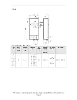 Предварительный просмотр 12 страницы OSO TERMO PLUS-E Manual