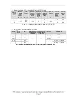 Предварительный просмотр 13 страницы OSO TERMO PLUS-E Manual