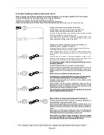 Предварительный просмотр 26 страницы OSO TERMO PLUS-E Manual