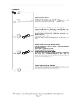 Предварительный просмотр 27 страницы OSO TERMO PLUS-E Manual