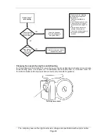 Предварительный просмотр 32 страницы OSO TERMO PLUS-E Manual