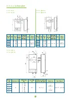 Предварительный просмотр 8 страницы OSO Termo Plus Quick Manual