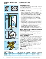 Preview for 6 page of OSO Wallsmart W 100 User Manual And  Spare Parts List