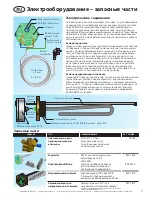 Preview for 9 page of OSO Wallsmart W 100 User Manual And  Spare Parts List