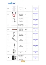 Preview for 9 page of OSOYOO V2.1 Manual