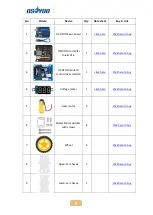 Preview for 14 page of OSOYOO V2.1 Manual