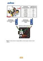 Preview for 39 page of OSOYOO V2.1 Manual