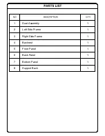 Preview for 2 page of OSP Designs MET41 Assembly Instructions Manual