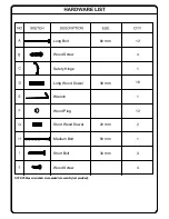 Preview for 3 page of OSP Designs MET41 Assembly Instructions Manual