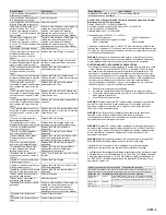 Preview for 5 page of Osprey Medical Display, Contrast Monitoring Instructions For Use Manual