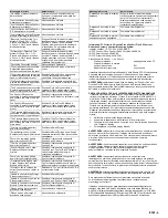 Preview for 18 page of Osprey Medical Display, Contrast Monitoring Instructions For Use Manual