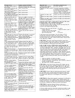 Preview for 24 page of Osprey Medical Display, Contrast Monitoring Instructions For Use Manual