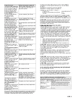 Preview for 32 page of Osprey Medical Display, Contrast Monitoring Instructions For Use Manual