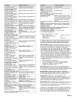 Preview for 38 page of Osprey Medical Display, Contrast Monitoring Instructions For Use Manual