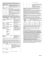 Preview for 39 page of Osprey Medical Display, Contrast Monitoring Instructions For Use Manual