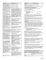 Preview for 45 page of Osprey Medical Display, Contrast Monitoring Instructions For Use Manual