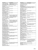 Preview for 58 page of Osprey Medical Display, Contrast Monitoring Instructions For Use Manual