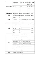 Preview for 8 page of osprey video RM3G-4K User Manual