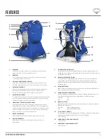 Предварительный просмотр 3 страницы Osprey POCO Manual