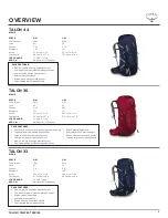 Preview for 3 page of Osprey TALON 11 Owner'S Manual