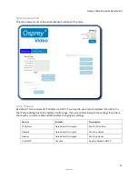 Preview for 12 page of Osprey Talon G1 User Manual