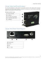 Preview for 7 page of Osprey Talon G2 model SAH-E23 User Manual