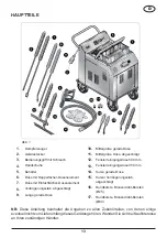 Предварительный просмотр 13 страницы OspreyFrank SteamForce SF 20 Operating Instructions Manual