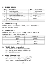 Preview for 19 page of OSPRI LHSW200 User Manual