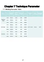 Preview for 29 page of OSPRI LHSW200 User Manual