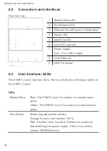 Preview for 8 page of Osram AB447060035 Setup Manual