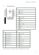 Preview for 13 page of Osram AB465960038 Setup Manual