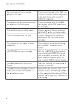 Preview for 30 page of Osram AB465960038 Setup Manual