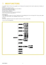 Предварительный просмотр 8 страницы Osram ADB STAGELIGHT AL2319C41200 Instruction Manual