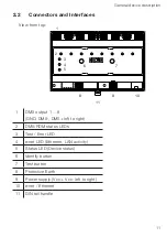 Предварительный просмотр 11 страницы Osram AM255360031 Setup Manual