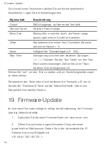 Preview for 54 page of Osram AM356960031 Information For Use