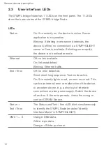 Preview for 12 page of Osram AM356970031 Information For Use